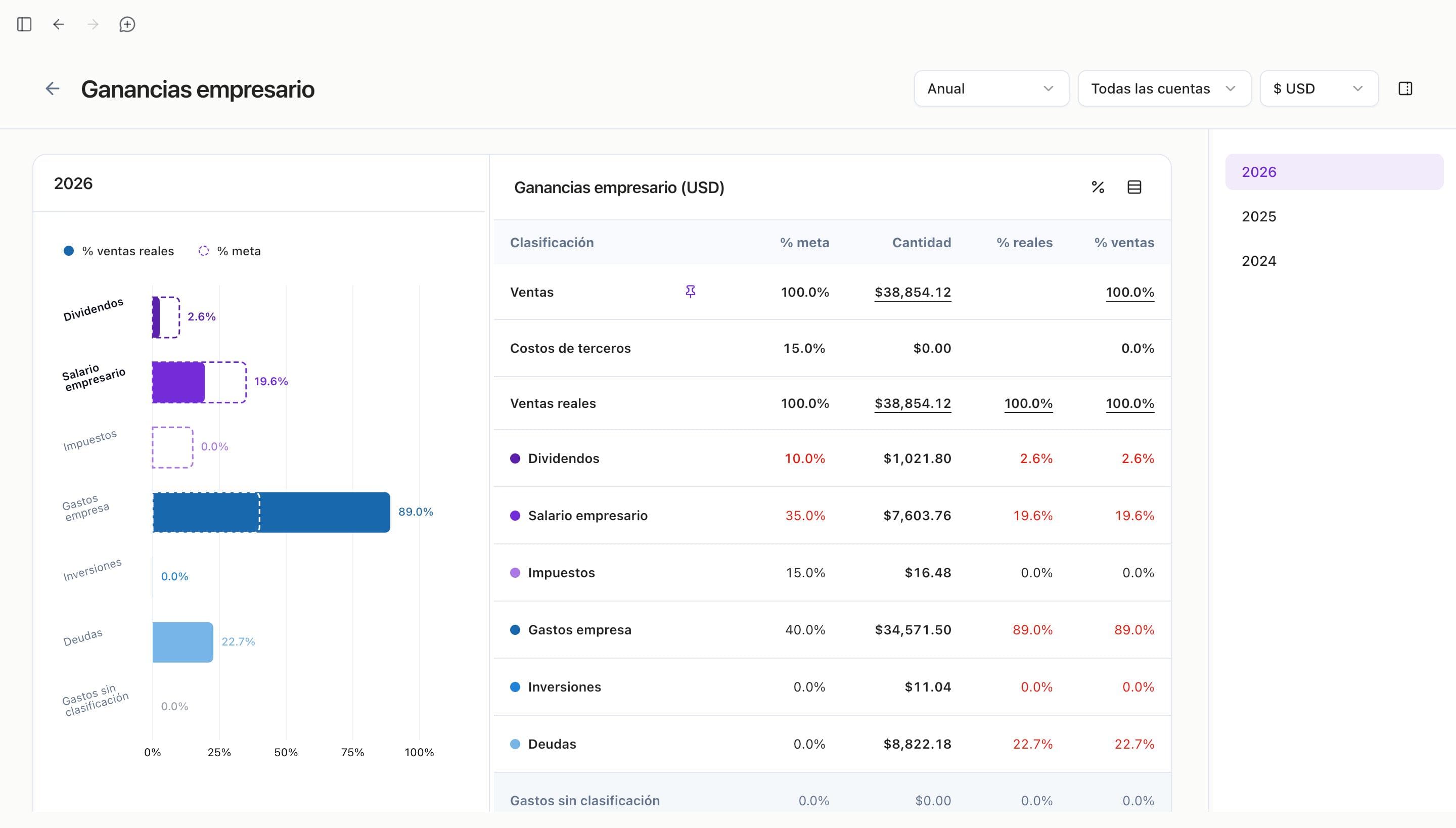 Hunna v0.81 product update