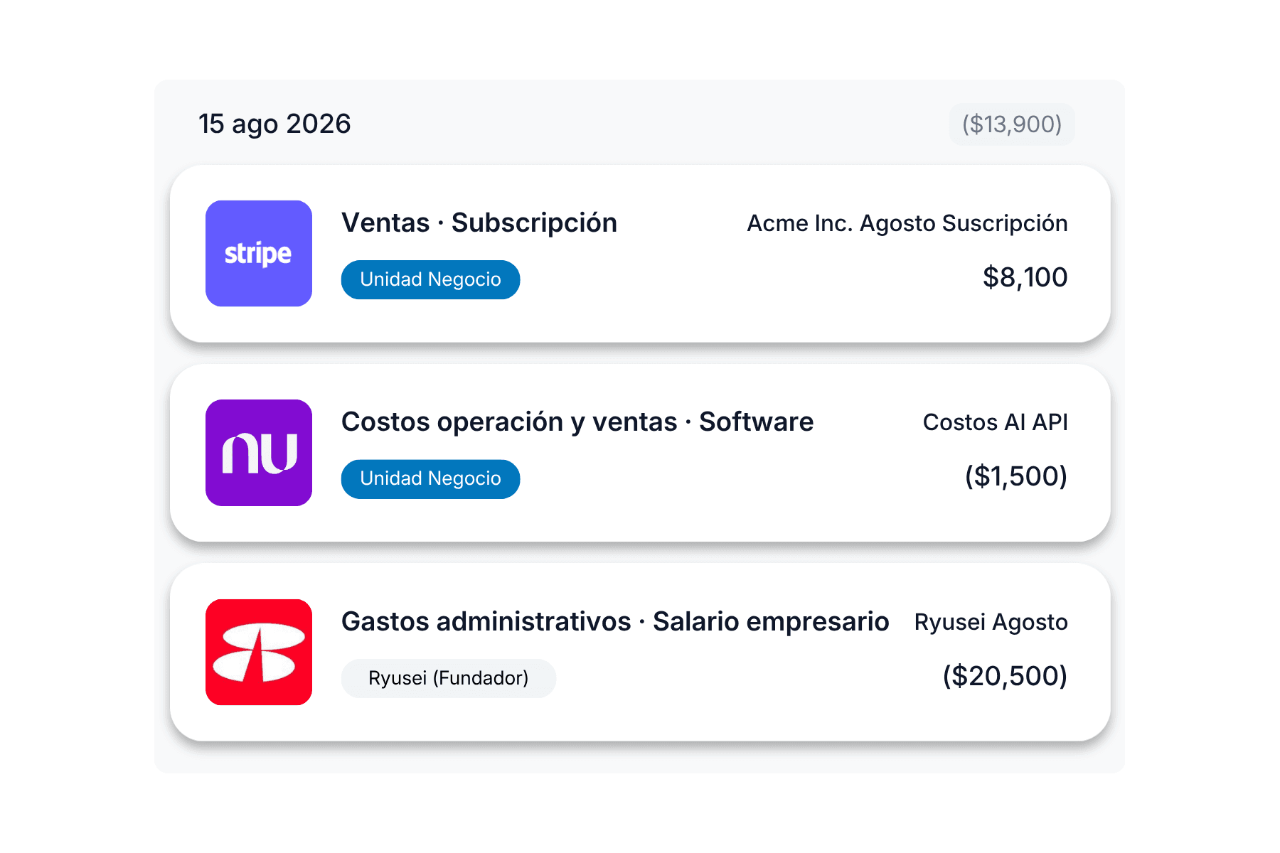 Ledger de empresa en Hunna